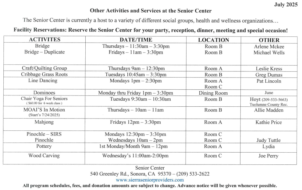 Activities - July 2025