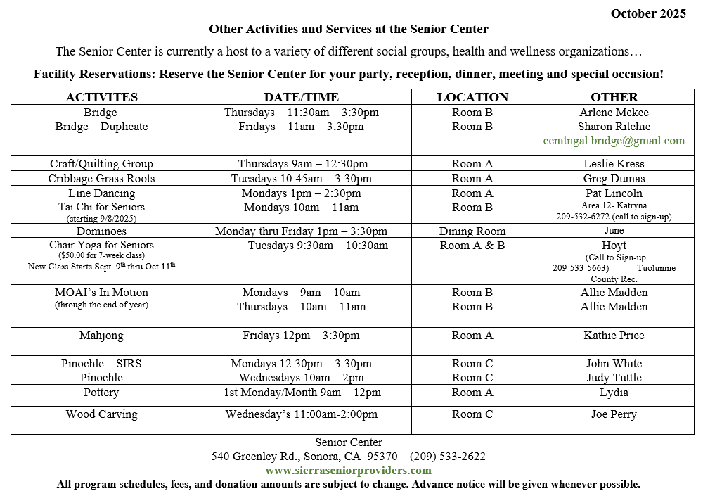 Oct 2025 Activities